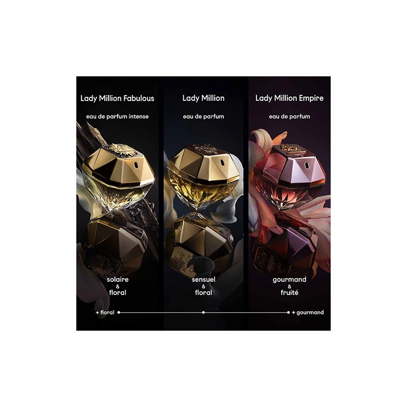 Paco Rabanne Lady Million Fabulous - Eau De Parfum Intense â Image 10