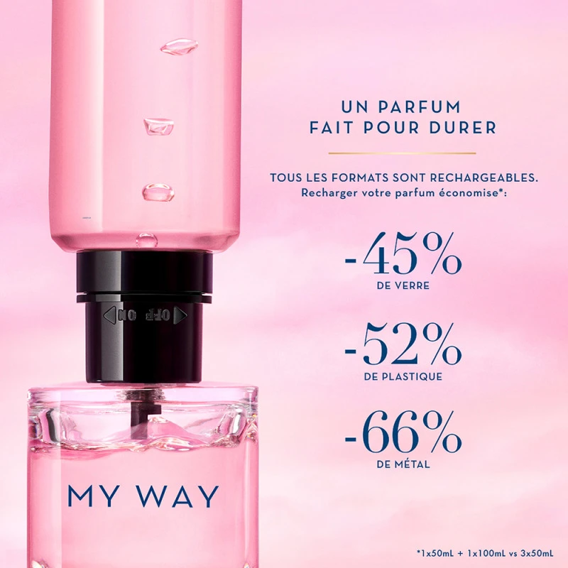 My Way - Eau De Parfum â Image 8